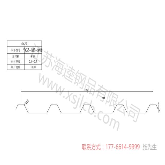 樓承板行業新手應該注意的事項
