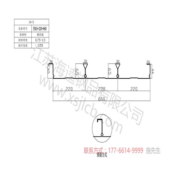 樓承板的防火能力到底怎么樣？