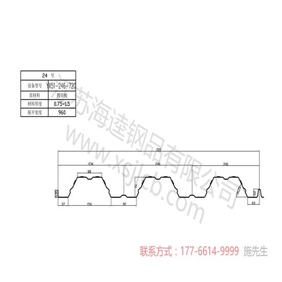 樓承板質(zhì)量控制措施是怎樣的呢？