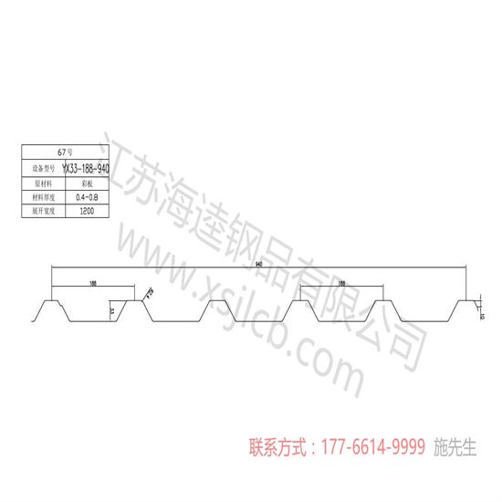 樓承板在多高層住宅領域取得巨大的經濟效益