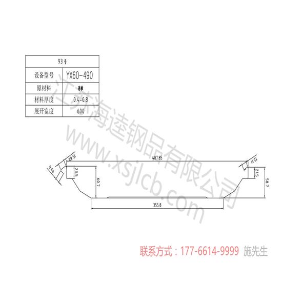 樓承板的技術現狀