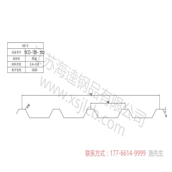 樓承板質量可靠嗎？