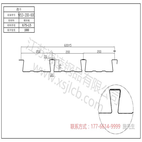 樓承板發展前景展望